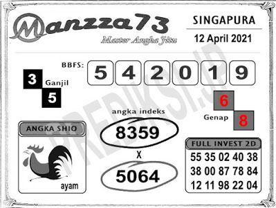 Syair SGP 12 April 2021